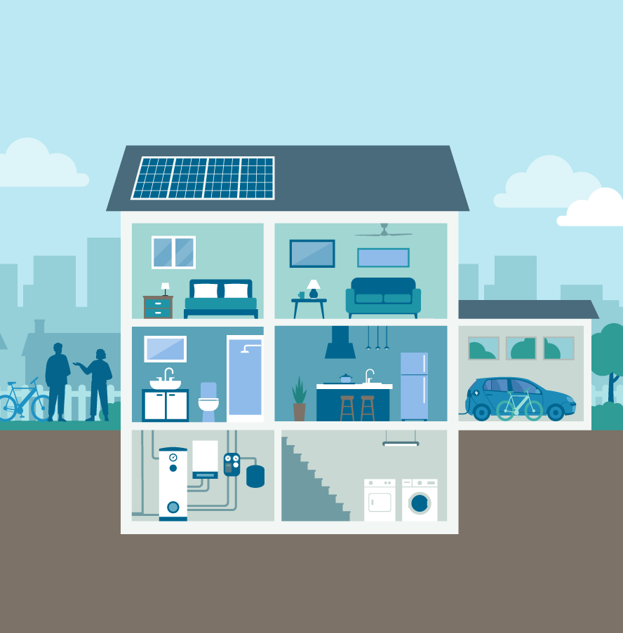 A graphic of a house showing potential energy efficiency